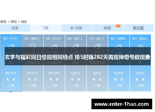 玄学与福彩同日惊现相同特点 排5时隔282天再现神奇号数现象